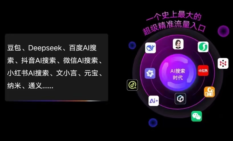 宝清县AI智能推广新玩法，抢占搜索时代免费精准客源
