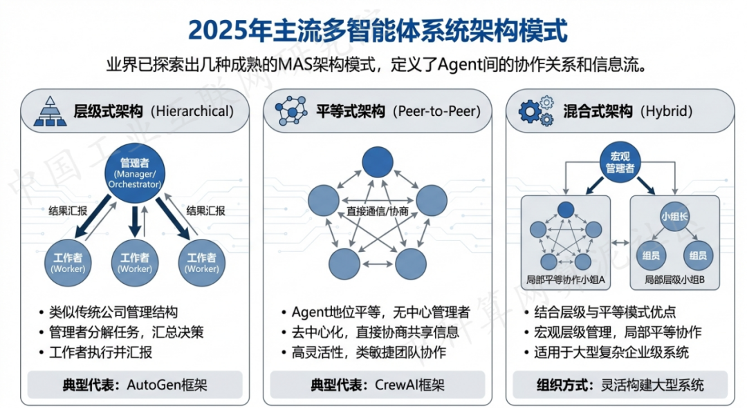 宝清县 AI 智能体商业应用探析：智能自主程序助力企业数字化升级