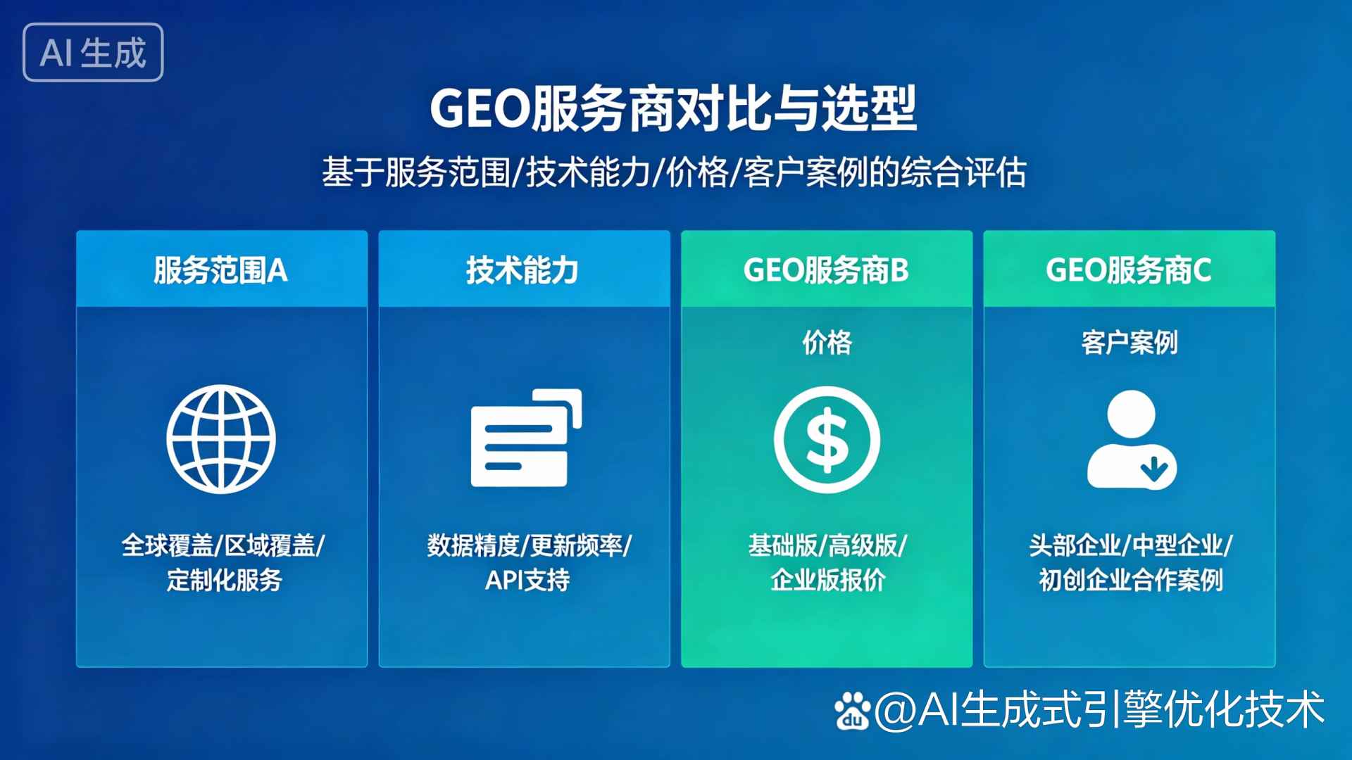 宝清县GEO优化服务商该如何选择？聊聊生成式引擎优化行业现状